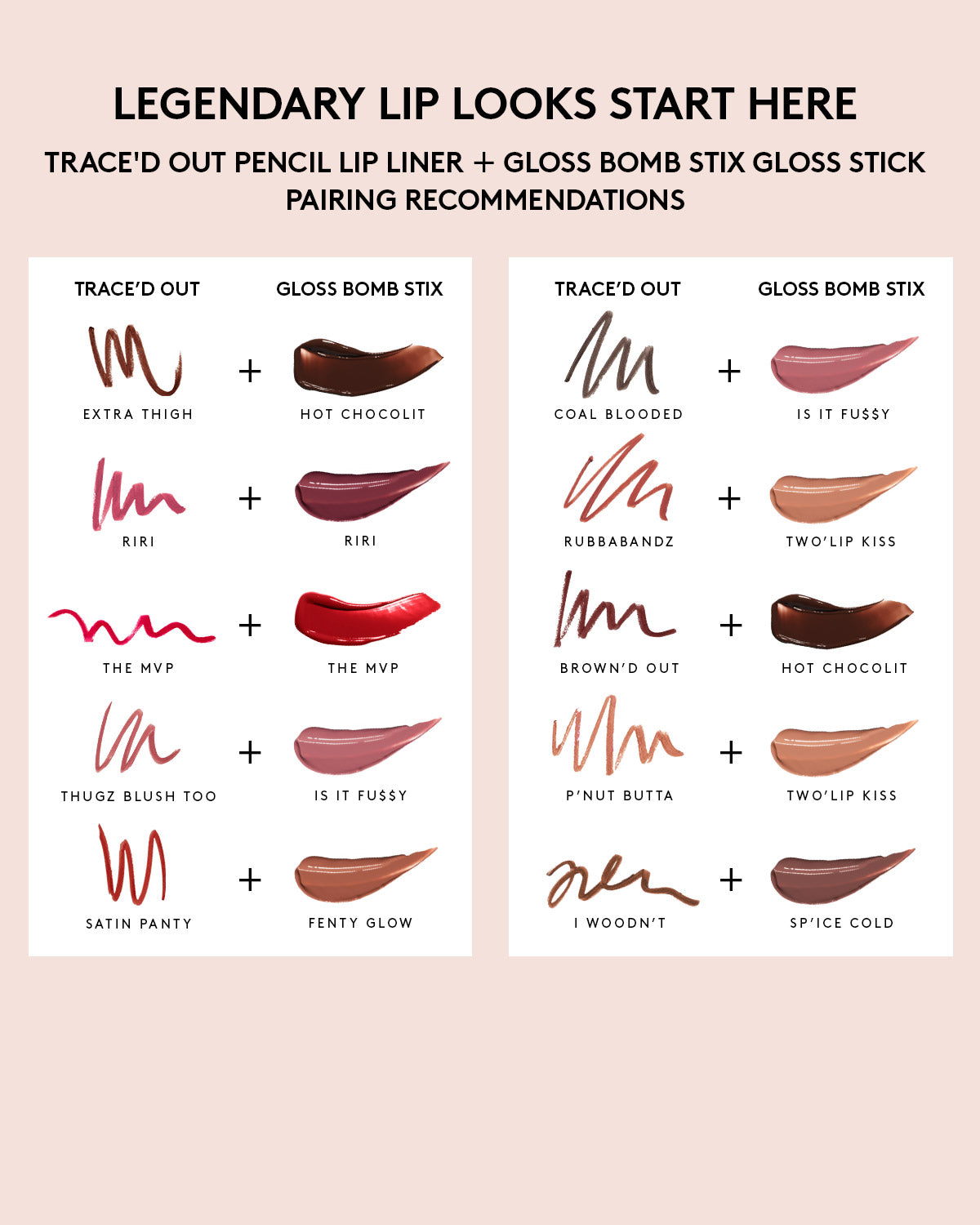 Trace'd Out Pencil Lip Liner—Coal Blooded
