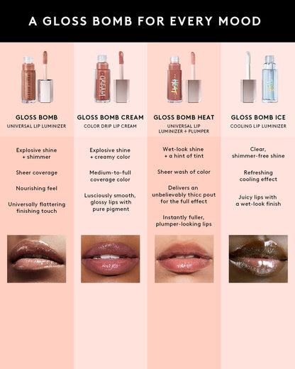 Gloss Bomb Universal Lip Luminizer — RiRi