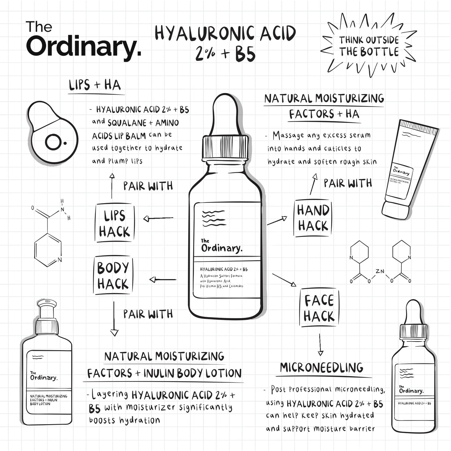 Acide Hyaluronique 2 % + B5 – The Ordinary | 60 ml