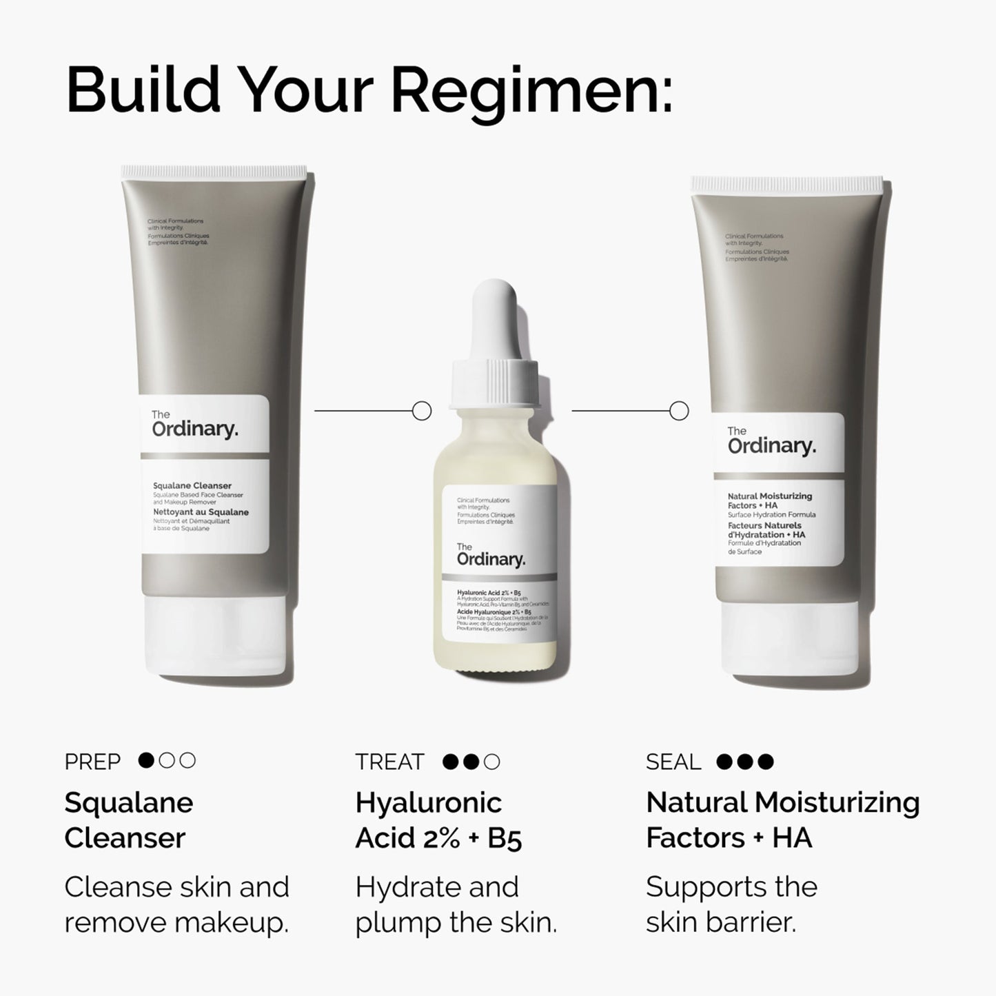 Acide Hyaluronique 2 % + B5 – The Ordinary | 60 ml
